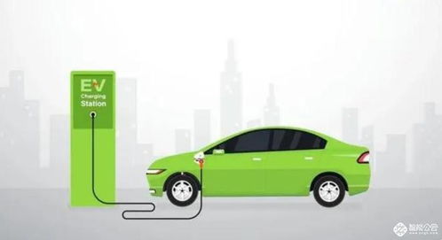 京東百億補(bǔ)貼進(jìn)軍汽車銷售 智能智造行業(yè)的新變革